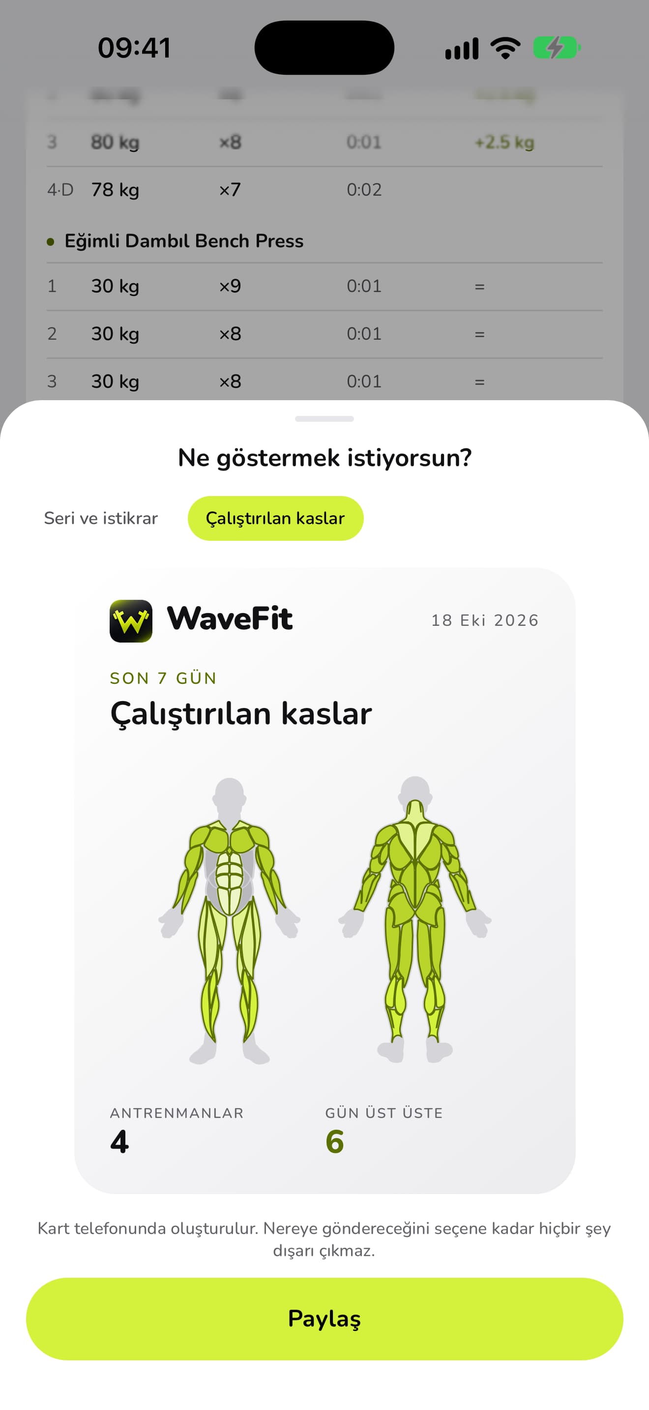 WaveFit paylaşım kartı, Çalıştırılan kaslar, son 7 gün: 4 antrenman ve 6 günlük seri.