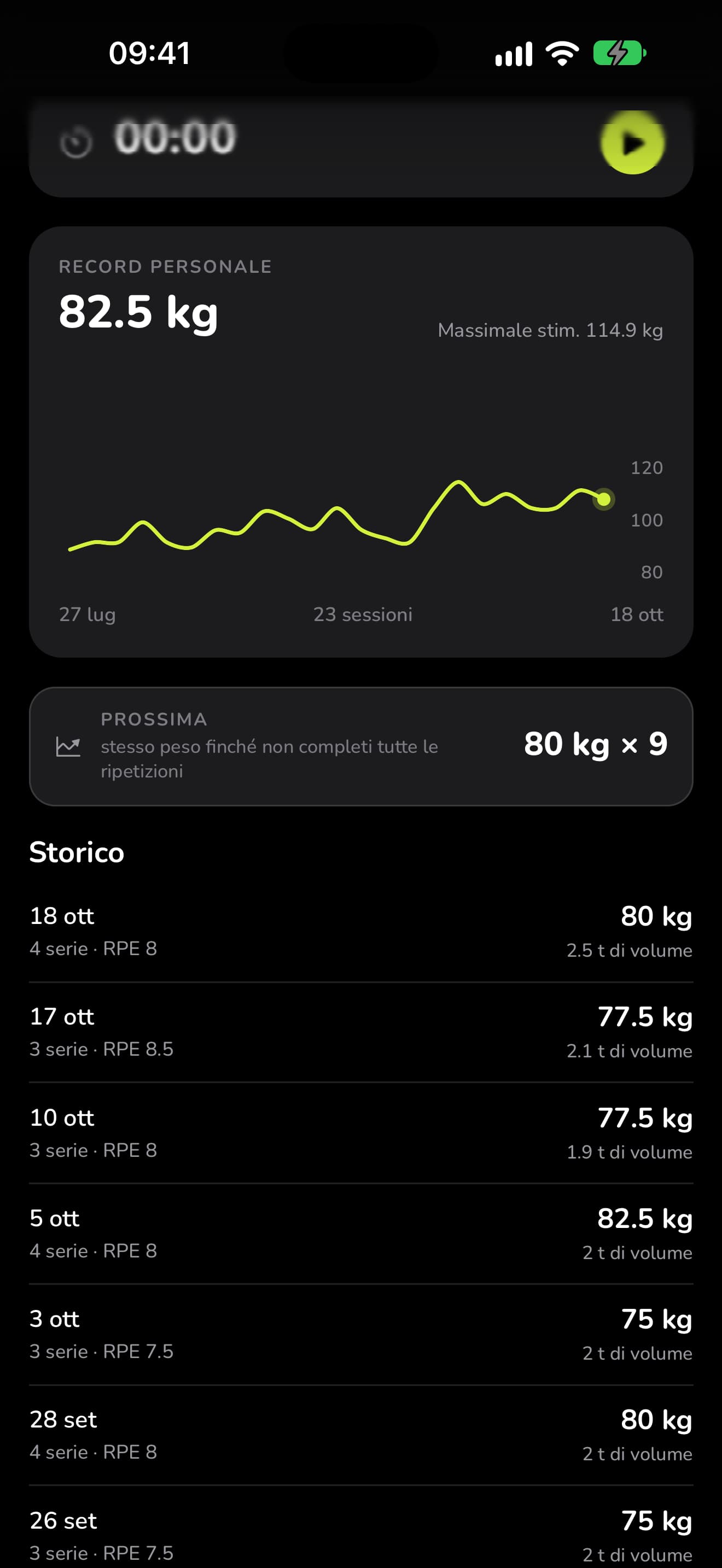 La pagina della panca piana in WaveFit: record personale di 82,5 kg, il grafico dell'1RM stimato, il prossimo obiettivo di 80 kg × 9 e lo storico per data.
