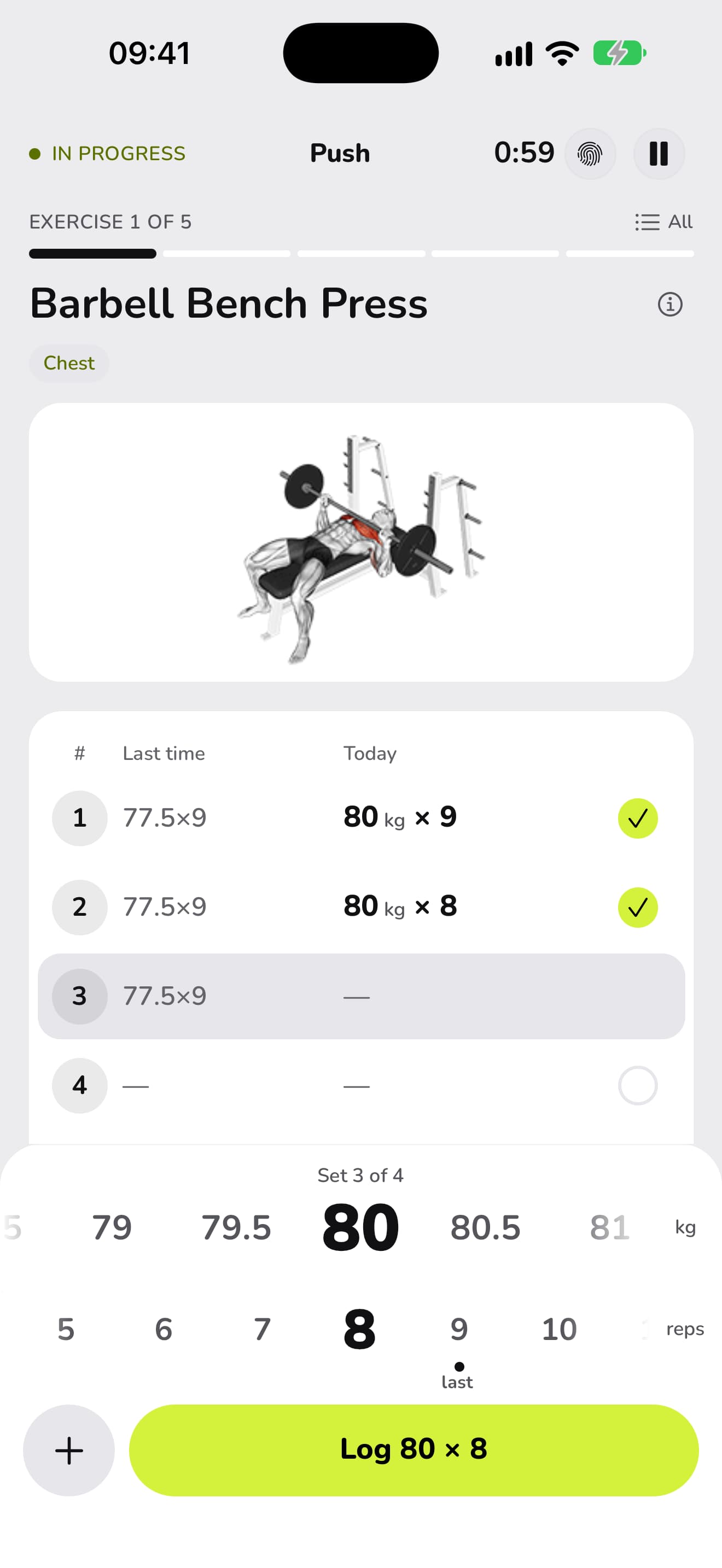 A session in progress in WaveFit: Barbell Bench Press, set 3 of 4. Last time's 77.5×9 sits beside today's 80 kg × 9 and 80 kg × 8, above the weight and reps dials and the Log button.