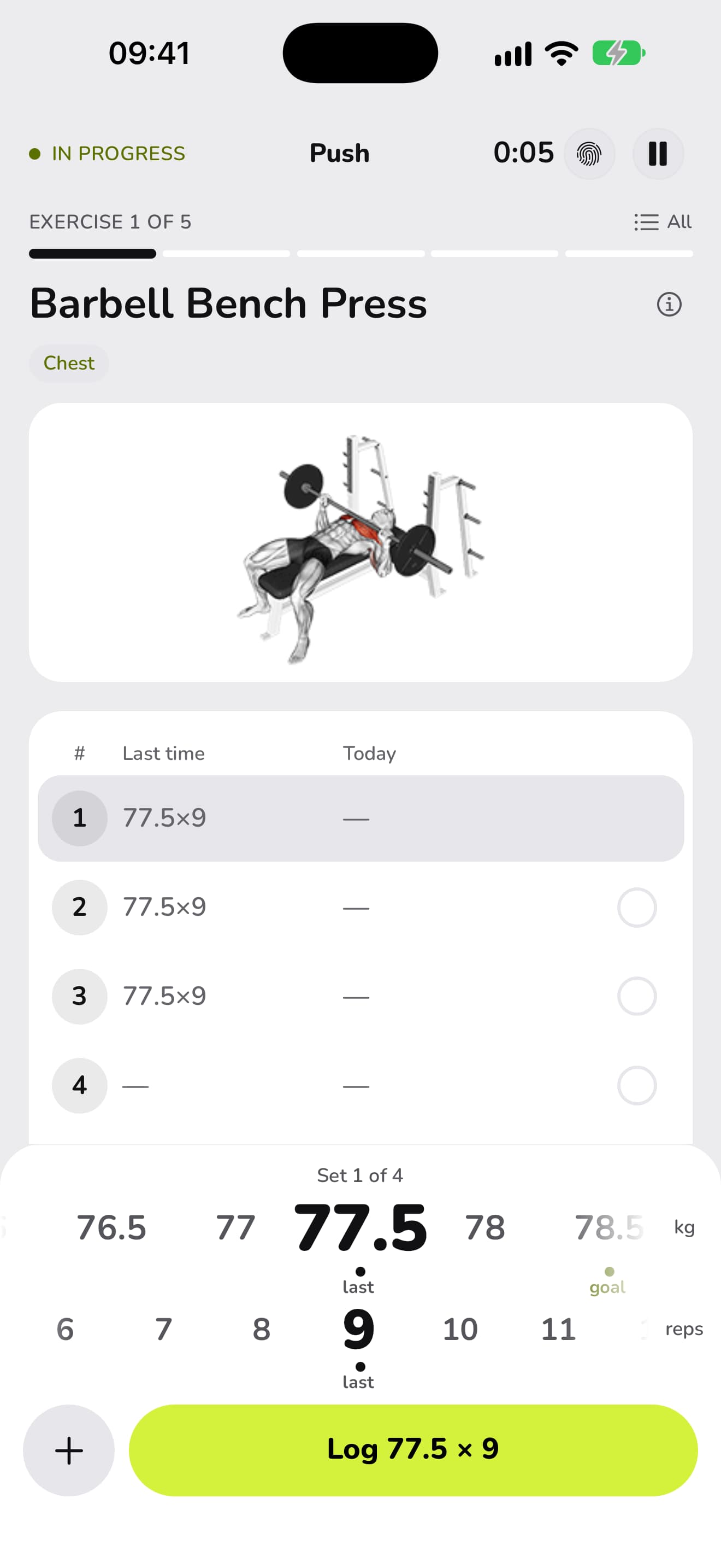 The first set of the bench press in WaveFit: last time's sets beside today's, and the weight and reps dials marking last time and the goal.