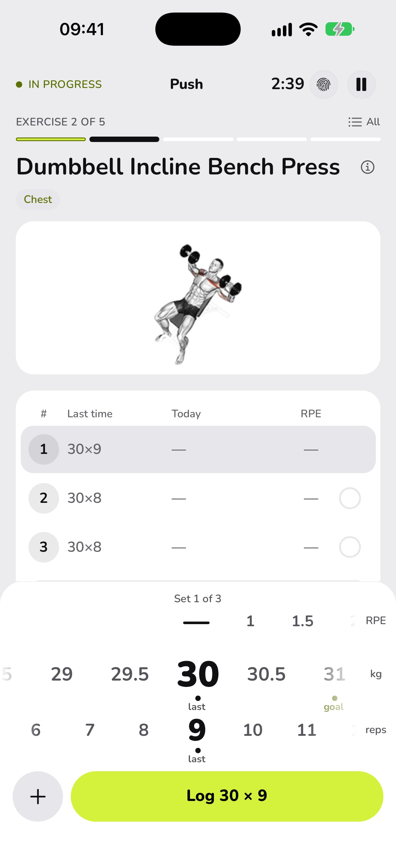 The second exercise of a session in WaveFit, Dumbbell Incline Bench Press, with its animation and last time's sets.